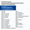 Filterbeutel Set 8x passend wie Kärcher 2.863-006.0 für MV4 Produktbild-Vorschau 3