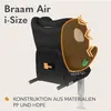 A diagram of a black car seat with a cutaway view highlighting its internal structure and materials. Produktbild-Vorschau