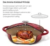 osoltus Gusseisen Bauernpfanne m. Deckel Topf 28cm  Emaille Produktbild-Vorschau 8