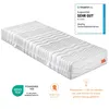 A white mattress with a wavy pattern on a white background, accompanied by various certification logos and text. Produktbild-Vorschau
