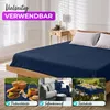 EllaTex Renforcé Bettlaken ohne Gummizug 140x200 Baumwolle Produktbild-Vorschau 6