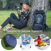 A woman sitting by a tree with a backpack, holding a camera, with smaller circular images showing the product in different settings. Produktbild-Vorschau