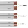 Goobay 67747, Aluminium miedziane (CCA), 10 m, Biały Podgląd zdjęcia produktu 4