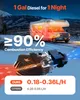 VEVOR Diesel luchtverwarmer, standverwarming, 8 kW, DC Productafbeelding-voorbeeld 2