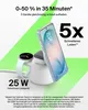 Belkin WIZ052kqWH, Interior, USB, Carga inalámbrica, 1,5 m, Vista previa de la imagen del producto 11
