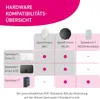 Telekom Speedport 7 WLAN Verstдrker Produktbild-Vorschau 7