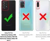 Comparison of phone cases for different Samsung Galaxy models. Produktbild-Vorschau