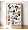 Erik Editores Snoopy Characters Plakat    One Size Produktbild-Vorschau 2