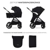 A collage of images showing a black Kinderkraft NEA 2 stroller in two different configurations, along with two black footmuffs. The top section has German text related to winter walks, and the bottom section has German text about footmuffs for baby bassine Anteprima dell’immagine prodotto