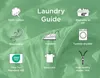 Laundry-Guide-Grafik auf grünem Hintergrund mit Symbolen für 100 % Baumwolle, 40°-Waschbarkeit, Trocknereignung und YKK-Reißverschluss. Podgląd zdjęcia produktu