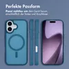 imoshion Color Guard Back Cover mit MagSafe iPhone 17 - Produktbild-Vorschau 6
