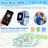 A collage of images and text explaining the features of a children's smartwatch. Produktbild-Vorschau