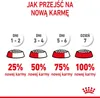 Royal Canin Medium Junior - 4 kg Produktbild-Vorschau 24