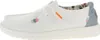 Hey Dude Damen Mokassins Halbschuhe WENDY BOHO Weiß Produktbild-Vorschau 54