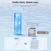 Hydrofast C300 RO: depuratore d'acqua da piano di lavoro, Anteprima dell’immagine prodotto 11