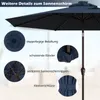 Close-up details of a dark blue umbrella with text labels. Podgląd zdjęcia produktu