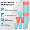 An image displaying several reusable drinking cups in different colors, alongside text highlighting their features like reusability, dishwasher safety, shatterproof, and BPA-free. Produktbild-Vorschau