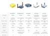 GL.iNet Mango GL-MT300N-V2 Mini-Reise-Router, WLAN 300 Produktbild-Vorschau 11