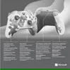Two Xbox controllers with a camouflage design are displayed against a light gray background, with text boxes detailing their features. Náhľad obrázku produktu