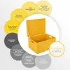 A yellow wooden storage box with its lid open, surrounded by circular callouts detailing its features and specifications. Produktbild-Vorschau