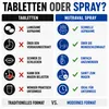 Gedächtnis Fokus Spray | Lions Mane, Bacopa, Ginkgo Biloba, Produktbild-Vorschau 3