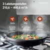 Respekta Kopffreie Schräghaube Lora mit Glasschirm, Weiß, Produktbild-Vorschau 4