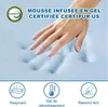 A hand pressing into a light blue foam mattress, with icons and text describing features. Voir les images du produit