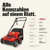 ONBEST Vertikutierer Elektro S1838  | 2in1 Rasenlüfter | 38 Produktbild-Vorschau 6
