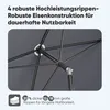 Sekey Sonnenschirm Balkon Rechteckig 200×125 cm Produktbild-Vorschau 5