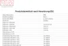 Einbau-Induktionskochfeld IN5-FZ Produktbild-Vorschau 5