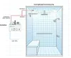 Diagram showing the installation of a SalzMax solevernebler (salt nebulizer) in a steam bath/steam shower. Produktbild-Vorschau