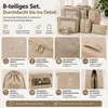 Kofferorganizer 8er Set mit Kosmetiktasche – Packtaschen & Produktbild-Vorschau 2