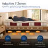 MEDIC Silver Plus - 7 Zonen Tonnentaschenfederkern - 70 x Produktbild-Vorschau 4