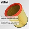 vhbw Faltenfilter kompatibel mit Rowenta RB 800_BE BE, RB Produktbild-Vorschau 6