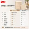 Betz 10 Stück Gästetücher 30x50 cm PREMIUM 100% Baumwolle Produktbild-Vorschau 9