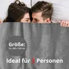 Grafner Wärmedecke Sherpa Fleece mit LED-Display 200x180cm Produktbild-Vorschau 4