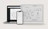 A laptop, smartphone, and tablet are displayed together, all showing a diagram of 'Event Structure'. Produktbild-Vorschau