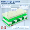 Matratze 120x200cm H3 München Taschenfederkern 1000 Federn Produktbild-Vorschau 2