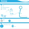 Bestway Flowclear™ Sandfilteranlage 2.006 l/h, Produktbild-Vorschau 12