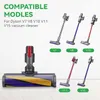Softwalze Bodendüse Kompatibel mit Dyson V7 V8 V10 V11 V15 Produktbild-Vorschau 2