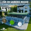 Planenfux® Poolabdeckung rechteckig für 300x200 cm Pools | Produktbild-Vorschau 2