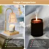 Kerzenwärmer Lampe, Elektrische Kerze Lampe Wärmer mit Produktbild-Vorschau 3