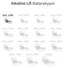 CAMELION Alkaline AG0 / LR63 / LR521 / 379 / BP10 Produktbild-Vorschau 6