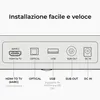 ULTIMEA Soundbar a 3.1.2 canali con Dolby Atmos, sistema Anteprima dell’immagine prodotto 2