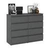 A gray, modern dresser with eight drawers is shown against a white background. Decorative items are placed on top of the dresser. Produktbild-Vorschau