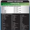A dark background with green and light gray sections containing text listing compatible Kärcher models. Produktbild-Vorschau