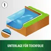 Profi Teichvlies, 4 x 4 m, 200g/m² Produktbild-Vorschau 7