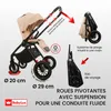 BabyLux® Kinderwagen 3in1 Set ROSSO, Beige Faltbar Leicht Produktbild-Vorschau 13