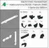 Halbrund Dachrinne 100mm | RG100 NW100/125 | 1-Seite bis Produktbild-Vorschau 2