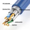 CAT 7 Patchkabel Ethernetkabel Netzwerkkabel Rohrkabel DSL Produktbild-Vorschau 4